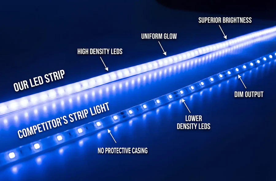 Northern Lights LED System