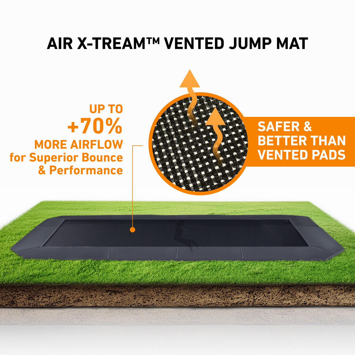 Rectangle Pro-Line Avyna In-Ground Trampoline - Rainbow Play of NC